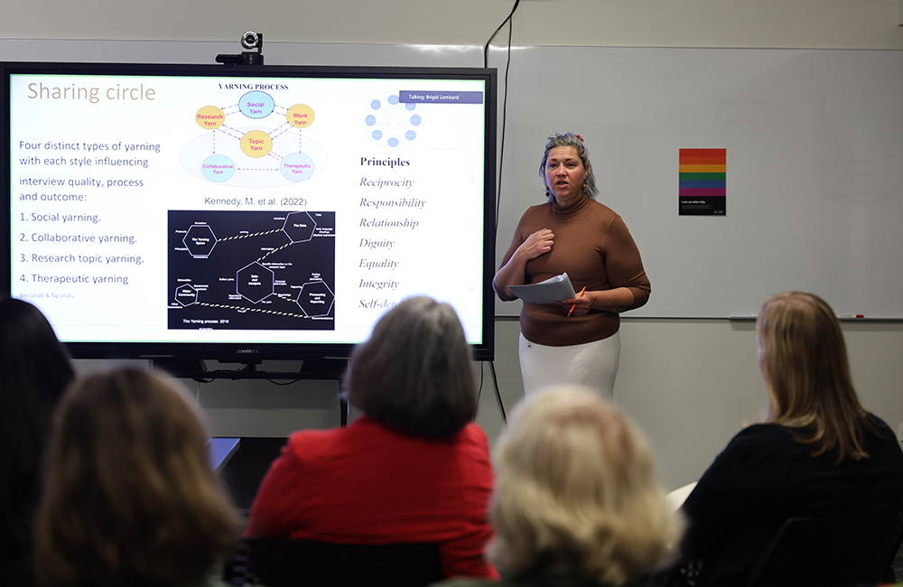 Learning from the ANU Library